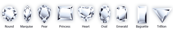 Diamond Cuts Diamond Cuts