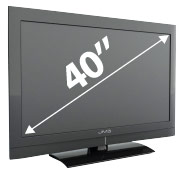 How To Measure a TV How To Measure a TV
