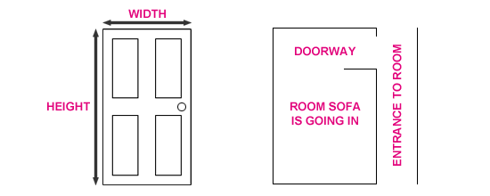 Sofa & Chairs Buying Guide - How to measure Sofa & Chairs Buying Guide - How to measure