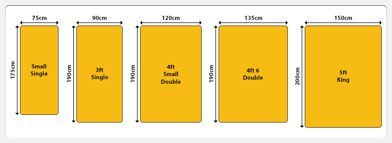 Size & Storage Guide Size & Storage Guide
