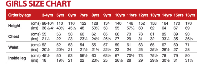 girls clothing size chart by age