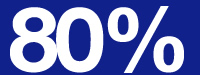 80%