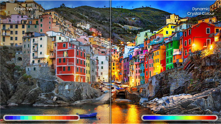 Dynamic Crystal Colour Of Colourful Buildings On A UHD TV