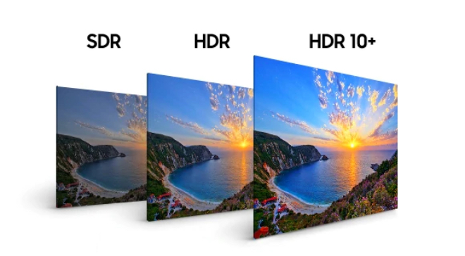 Different Screen Resolutions: SDR, HDR And HDR 10+