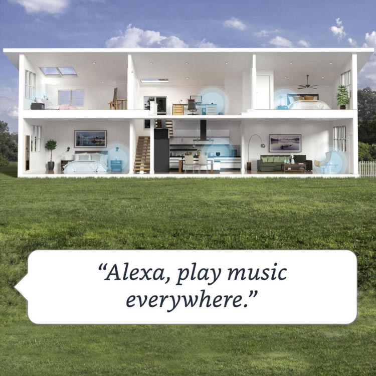 Connected home