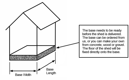 buying guides - sheds